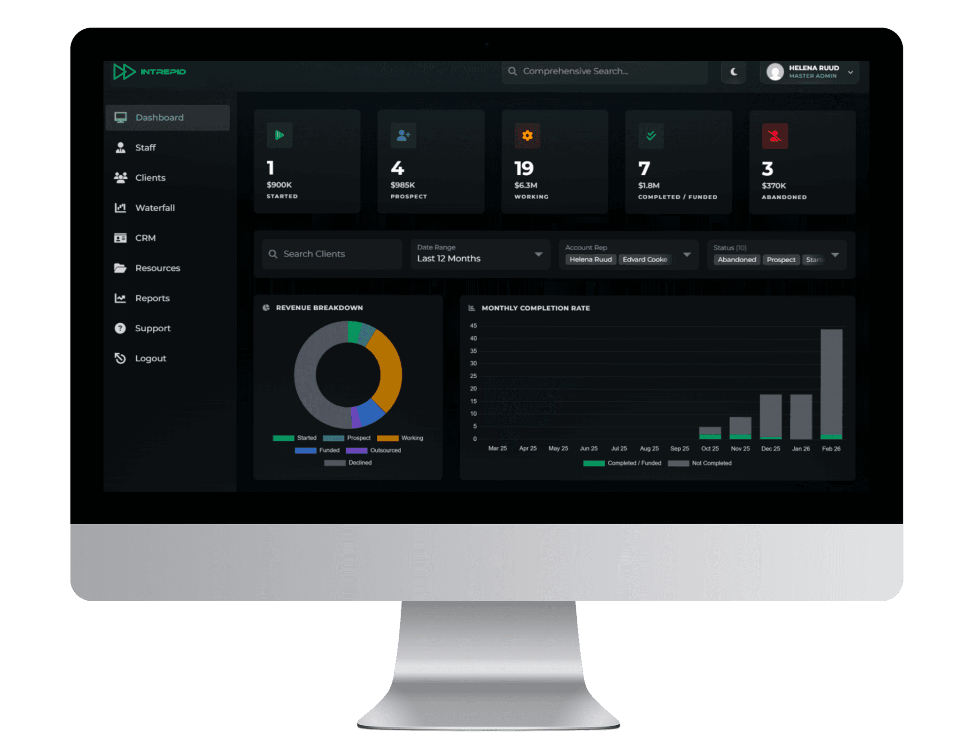Intrepid Finance Dashboard