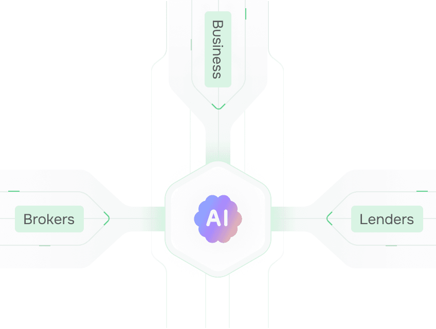 AI-Powered Financing