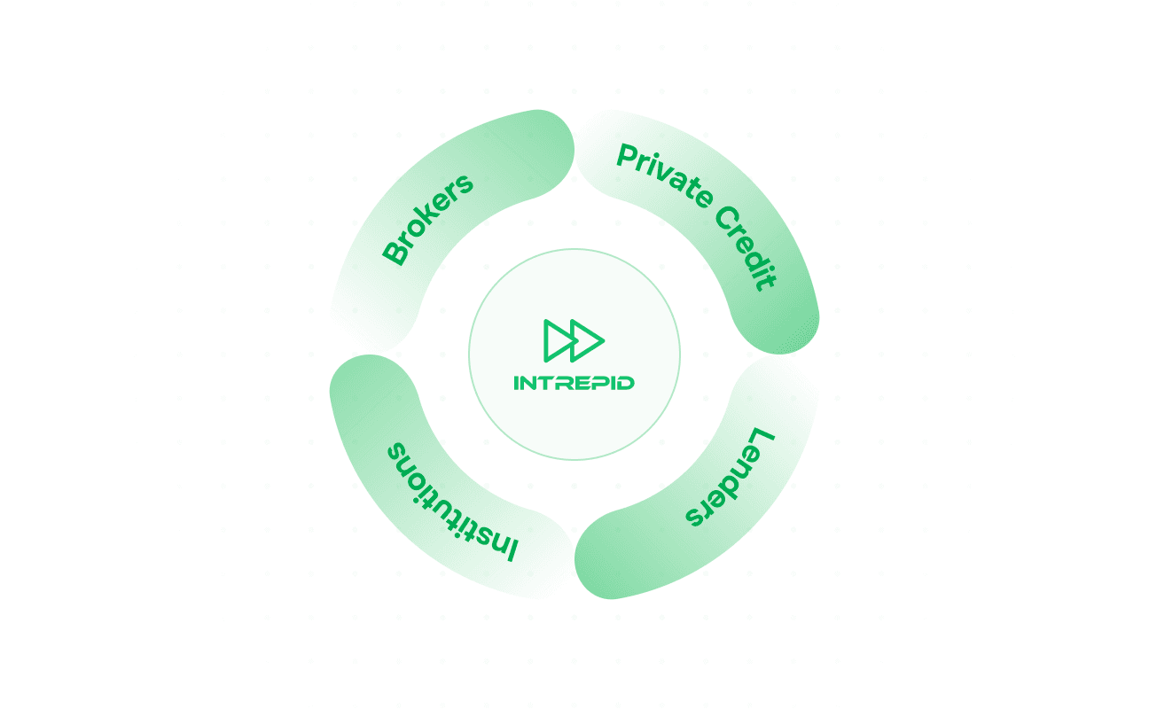 Platform Built for Speed